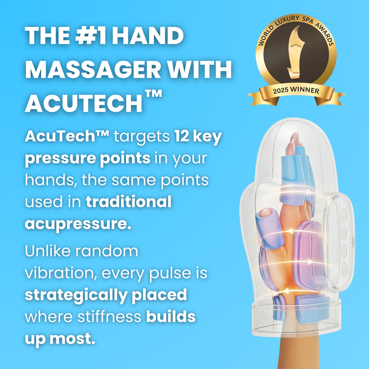 Rechargeable Hand Massager - Support for Joint, Inflammation & Pain