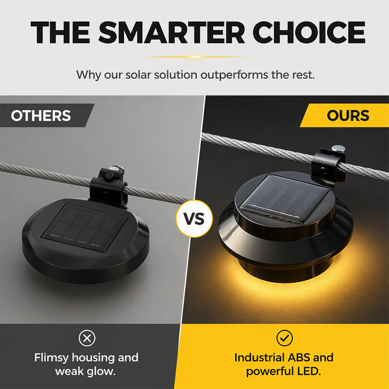 Light Up Gutters, Fences & Garden Walls — Solar-Powered Outdoor LEDs With No Mains Wiring Needed 🏡✨