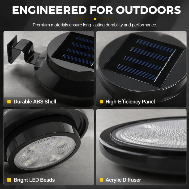 Light Up Gutters, Fences & Garden Walls — Solar-Powered Outdoor LEDs With No Mains Wiring Needed 🏡✨