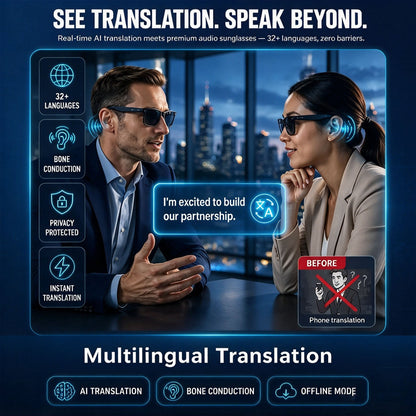 👓 AI Smart Translation Glasses – Real-Time Language Translation & Open-Ear Audio