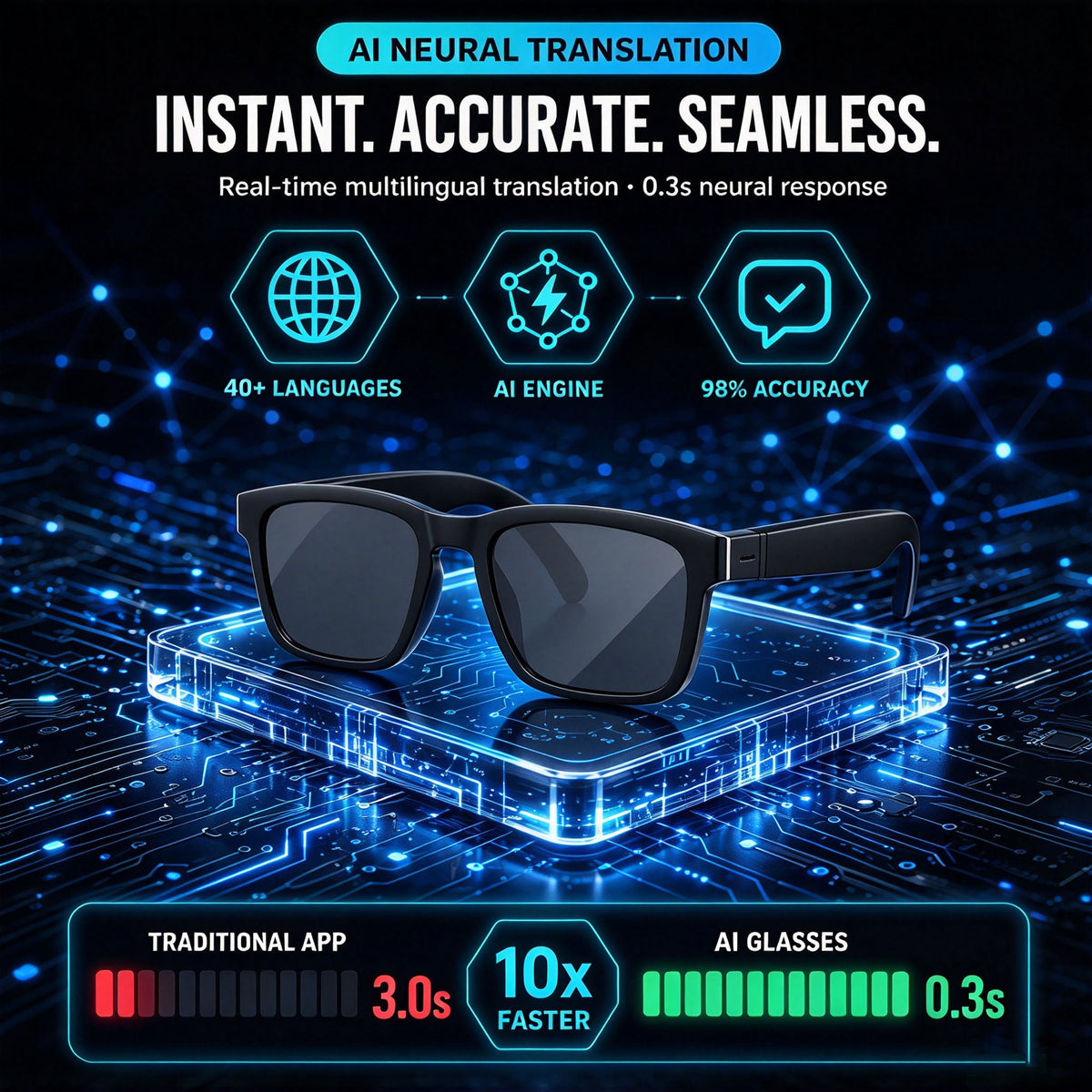 👓 AI Smart Translation Glasses – Real-Time Language Translation & Open-Ear Audio