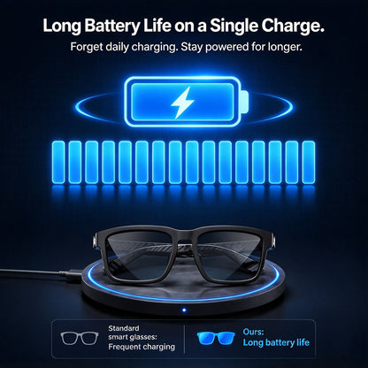 👓 AI Smart Translation Glasses – Real-Time Language Translation & Open-Ear Audio